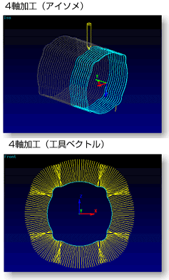 A軸/B軸　ロータリー加工のプログラムの描画・編集にも