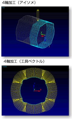 A/B꡼ùΥץ衦Խˤ