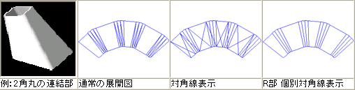 展開図の対角線の表示